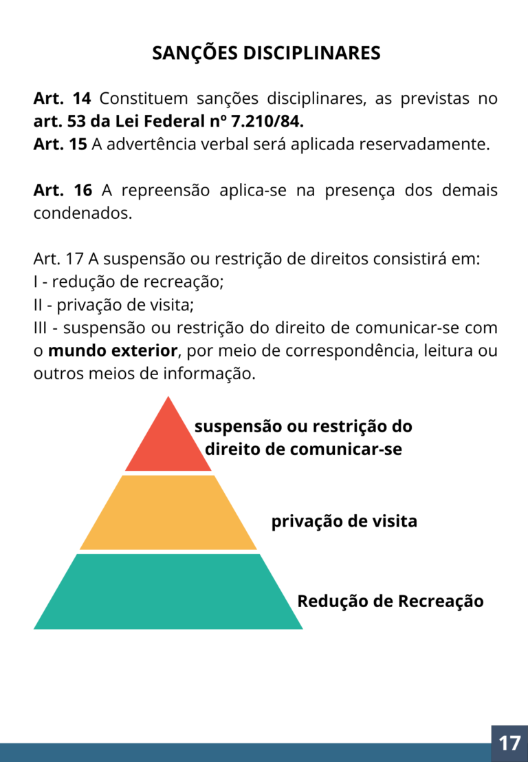 lei-estadual-no-5-022-1988-dispoe-sobre-a-execucao-penal-no-estado-da-paraiba.pdf (2)